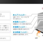 全熱交換換気扇は意味がない!?